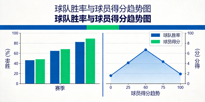网球比赛场景，选手正在发球